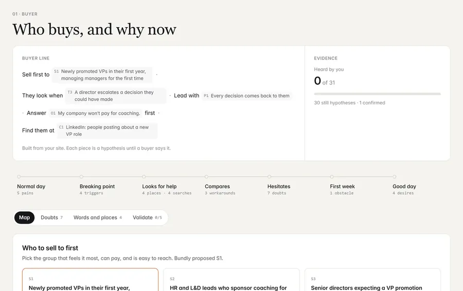 Who buys, and why now: the Buyer view of the sample playbook.