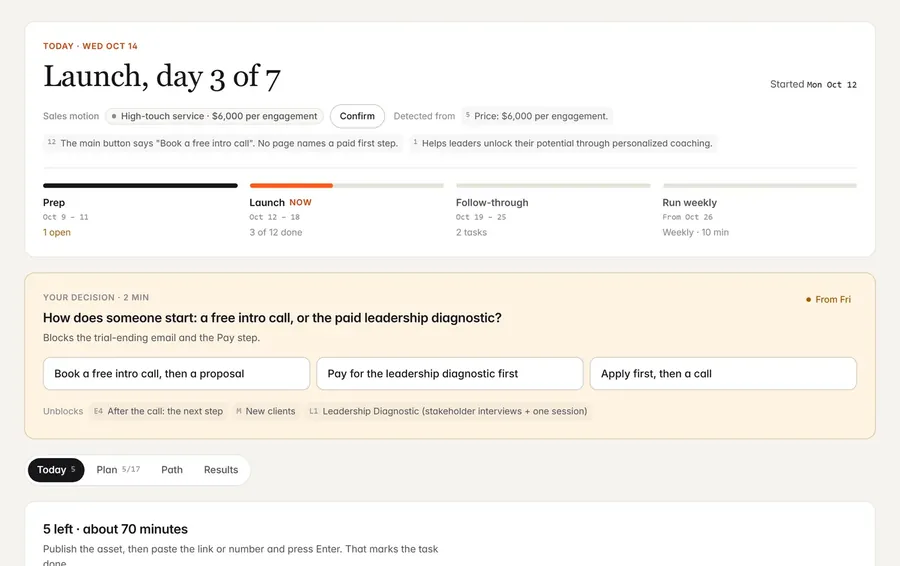 Seven days, planned: the Launch view of the sample playbook.